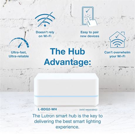Variateur lampe intelligent Lutron Caseta (hub requis)