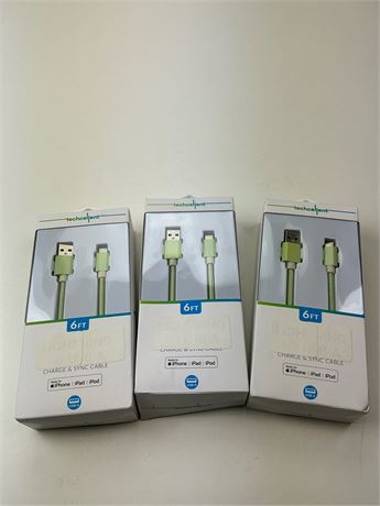 USB-A to type-C , wrong box description new condition . 3pc
